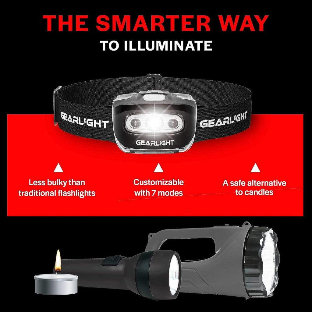 Best Headlamps for Camping & Hiking: Top 5 Picks GearLight LED Headlamp 2-Pack